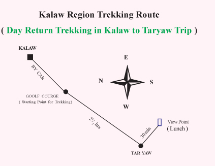 trek kalaw taryaw day return